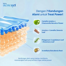 Acneact Acne Protection Sunscreen SPF 45 PA+++ (30g)