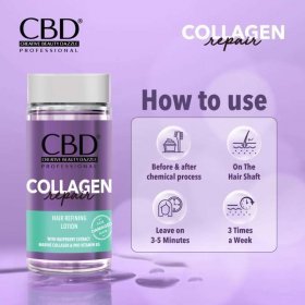 Collagen Repair Refining Lotion (10ml)