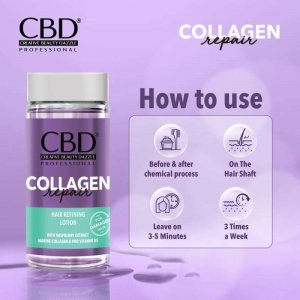 Collagen Repair Refining Lotion (10ml)