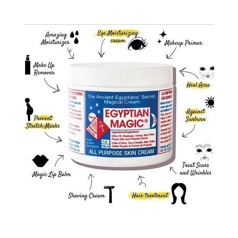 egyptianmagiccreamemc Beauty Talk by Perfect Beauty